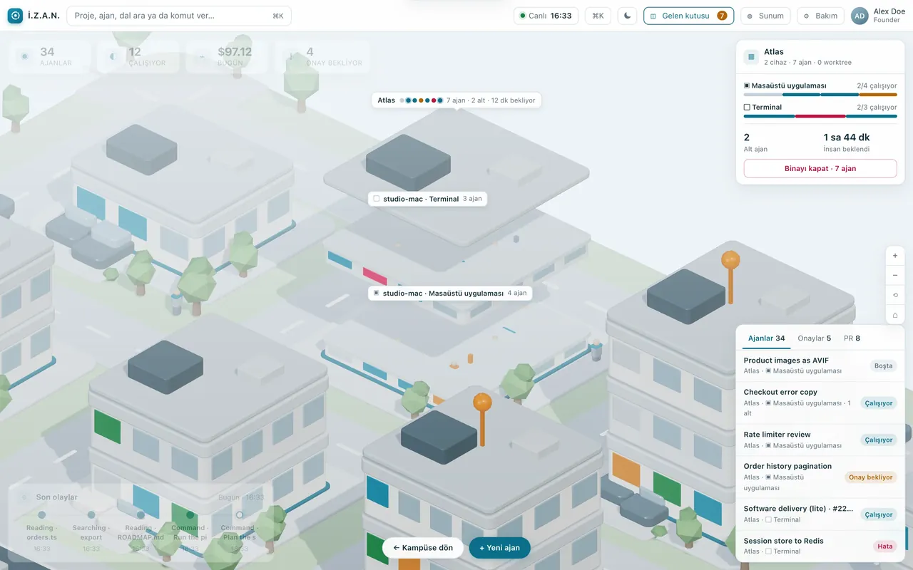 The campus: every session is a building; the side panel lists agents and their states